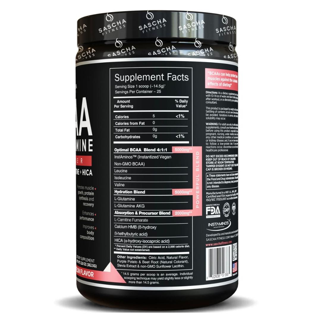 BCAA Sandia